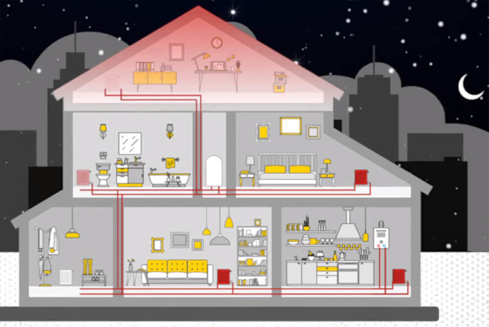 Как воздух и грязь влияют на вашу систему отопления