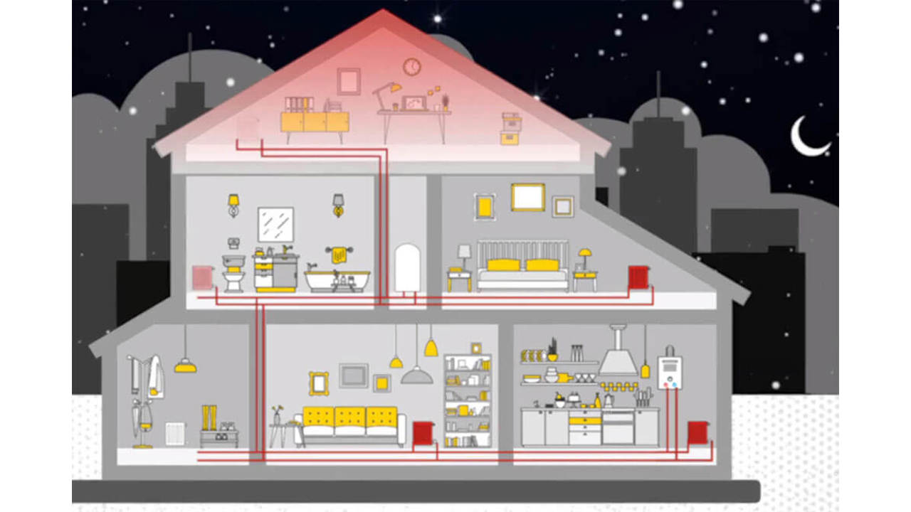 Как воздух и грязь влияют на вашу систему отопления